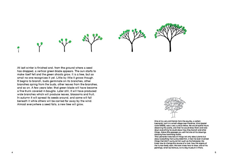 Drawing a Tree - Bruno Munari