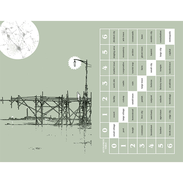 The Details of Our Escape - Tyler Crumrine, Linnea Sterte, Renee Gladman