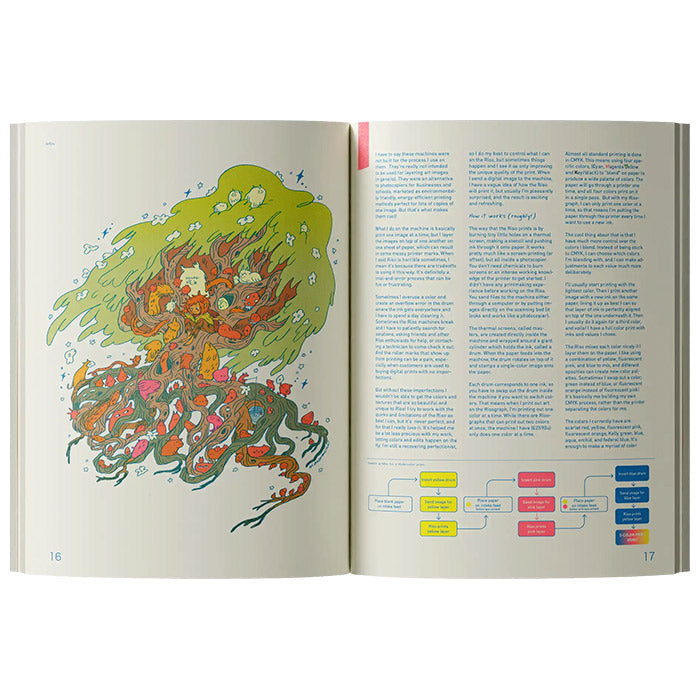 Dreaming in Color by Natalie Andrewson Peow Studio 50 Watts