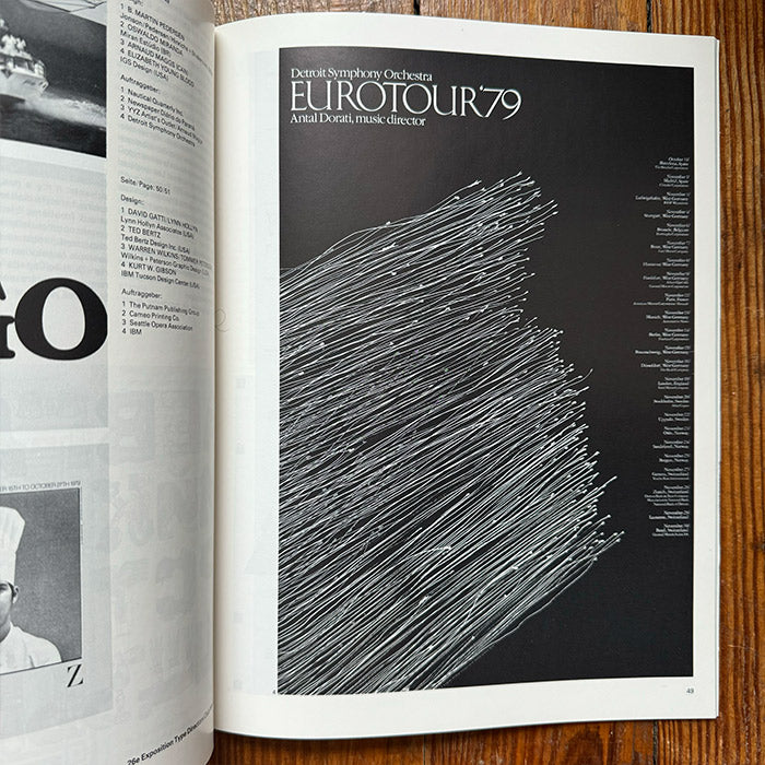 Novum Gebrauchsgraphik - vintage April 1981