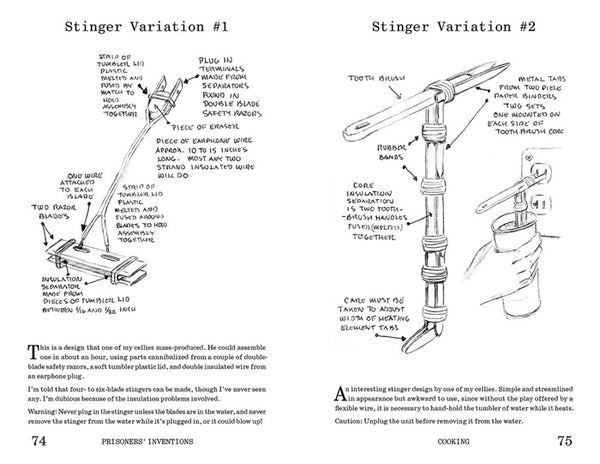 Prisoners' Inventions - Angelo