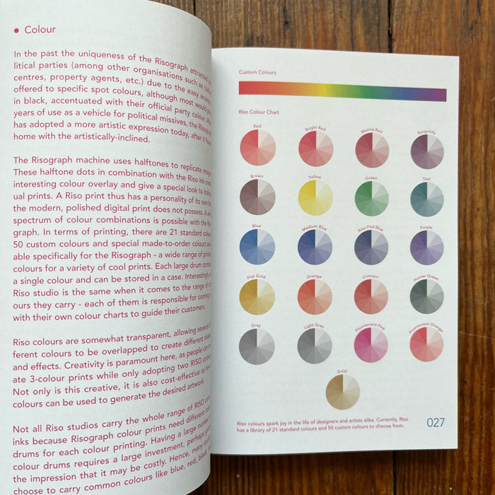 Riso Art - A Creative's Guide to Mastering Risography – 50 Watts Books