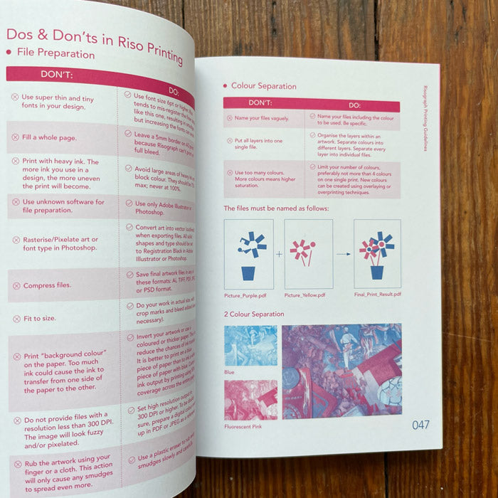 Riso Art - A Creative's Guide to Mastering Risography – 50 Watts Books