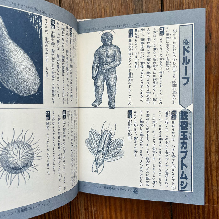 SF Space Monster Encyclopedia (Japanese book) – 50 Watts Books