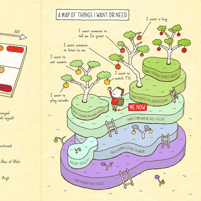 I Wonder Where I Am? by Shinsuke Yoshitake - picture book