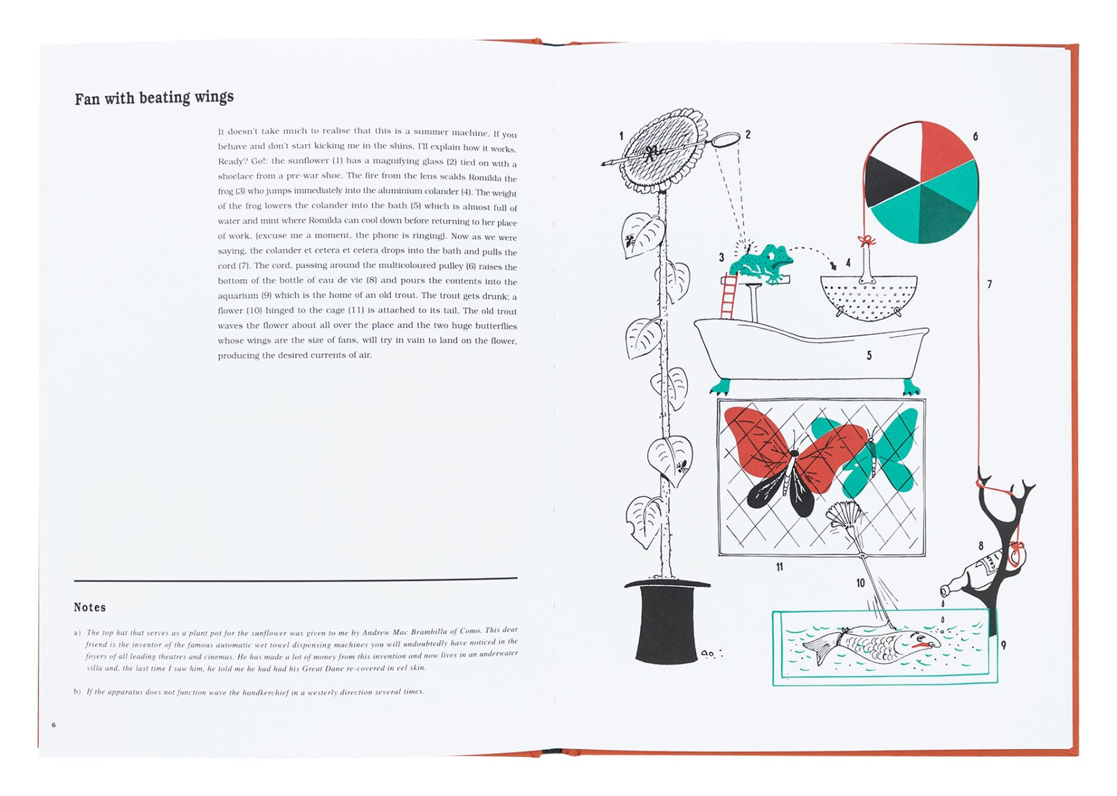 munari-machines-2_1600x.jpg?v=