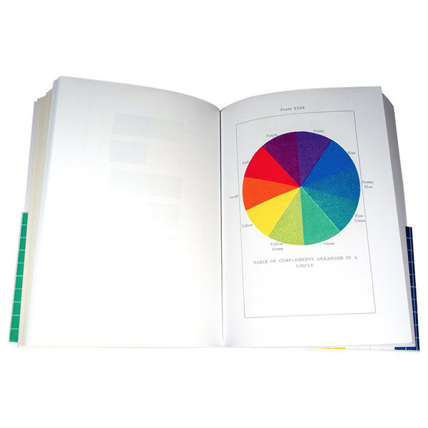 A Dictionary of Color Combinations, 9784861522475, 1922070015007
