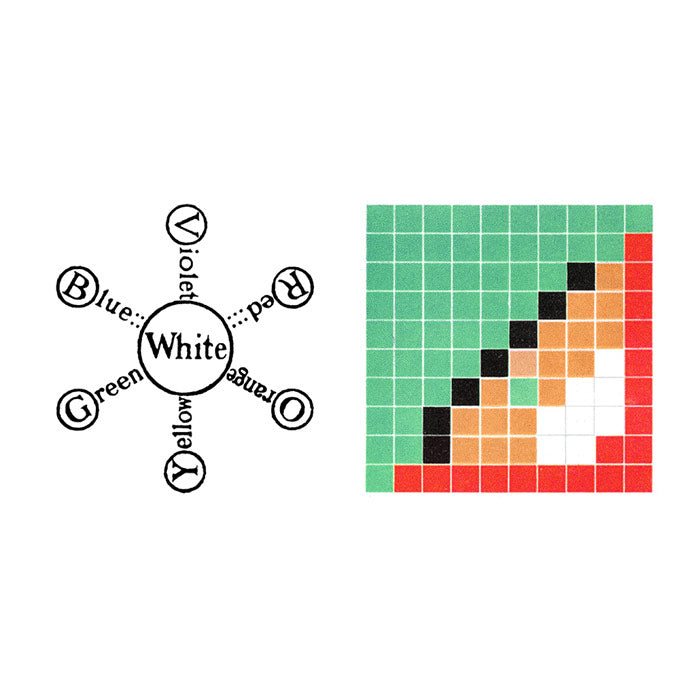 Color Problems - A Practical Manual for the Lay Student of Color - Emi ...