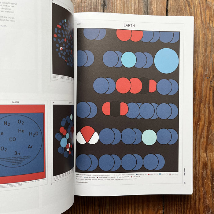 Contemporary Japanese Posters - Gian Carlo Calza – 50 Watts Books