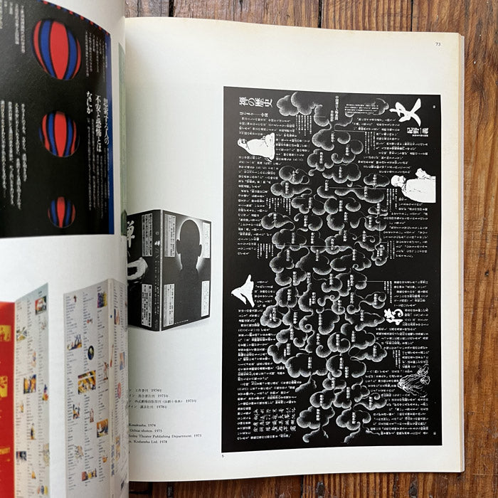 Graphic Design magazine issue 71 - Japan - Autumn 1978 – 50