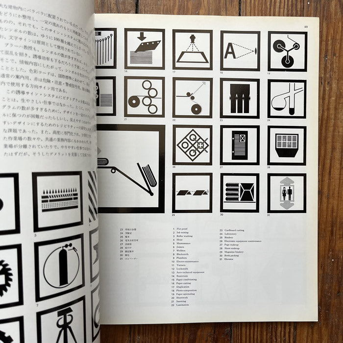 Graphic Design magazine issue 74 - Japan - Summer 1979