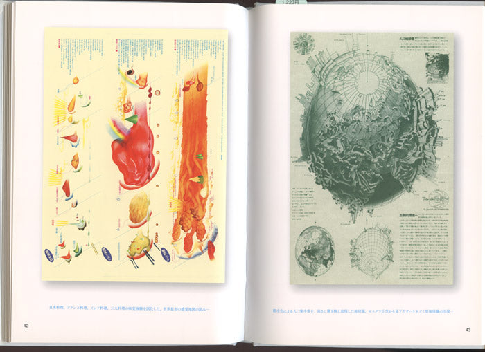 Kohei Sugiura - Graphic Design of the World – 50 Watts Books