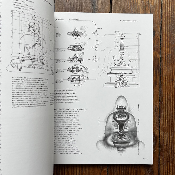 Experiments in 'Time Distance Map' - Diagram Collections by Kohei