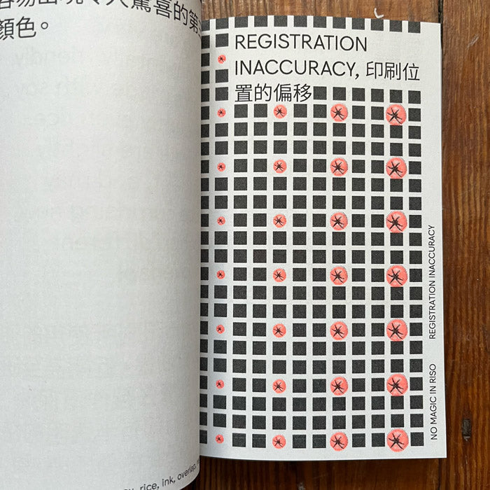 Hello Riso Book No Magic in Riso - A bilingual risograph tool book – 50 Watts Books