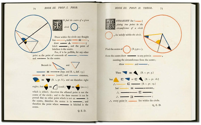 Oliver Byrne - The First Six Books of the Elements of Euclid