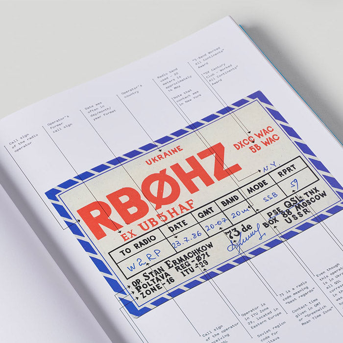 QSL? (Art book collection of QSL radio cards) – 50 Watts Books