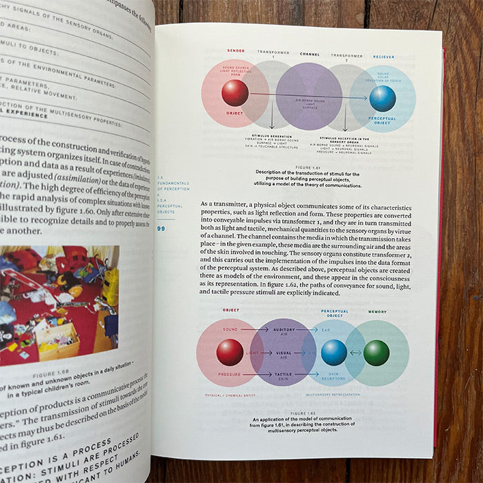 Synesthetic Design - Handbook for a Multi-Sensory Approach (Discounted)