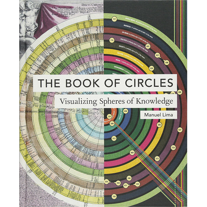 The Book of Circles - Manuel Lima