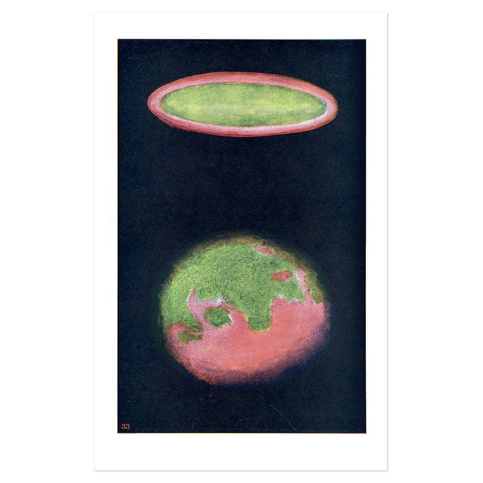 Thought Forms - Annie Besant | A Record of Clairvoyant