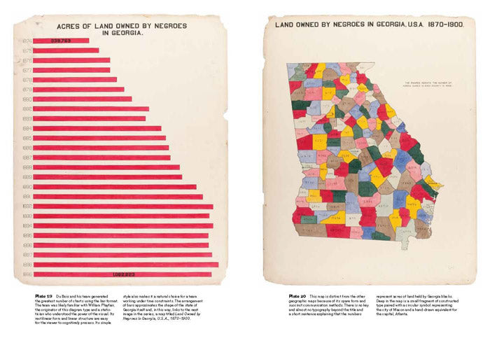 W. E. B. Du Bois's Data Portraits - Visualizing Black America – 50 ...