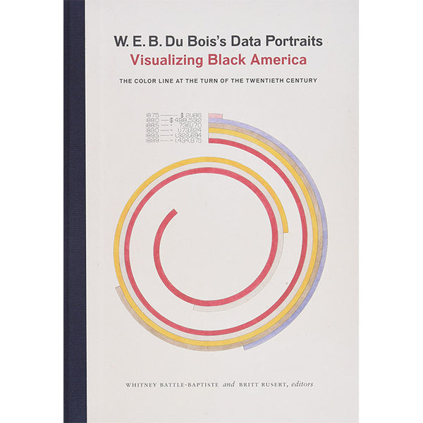 W. E. B. Du Bois's Data Portraits - Visualizing Black America